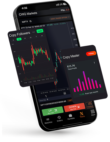 Mcrfund Forex Trading