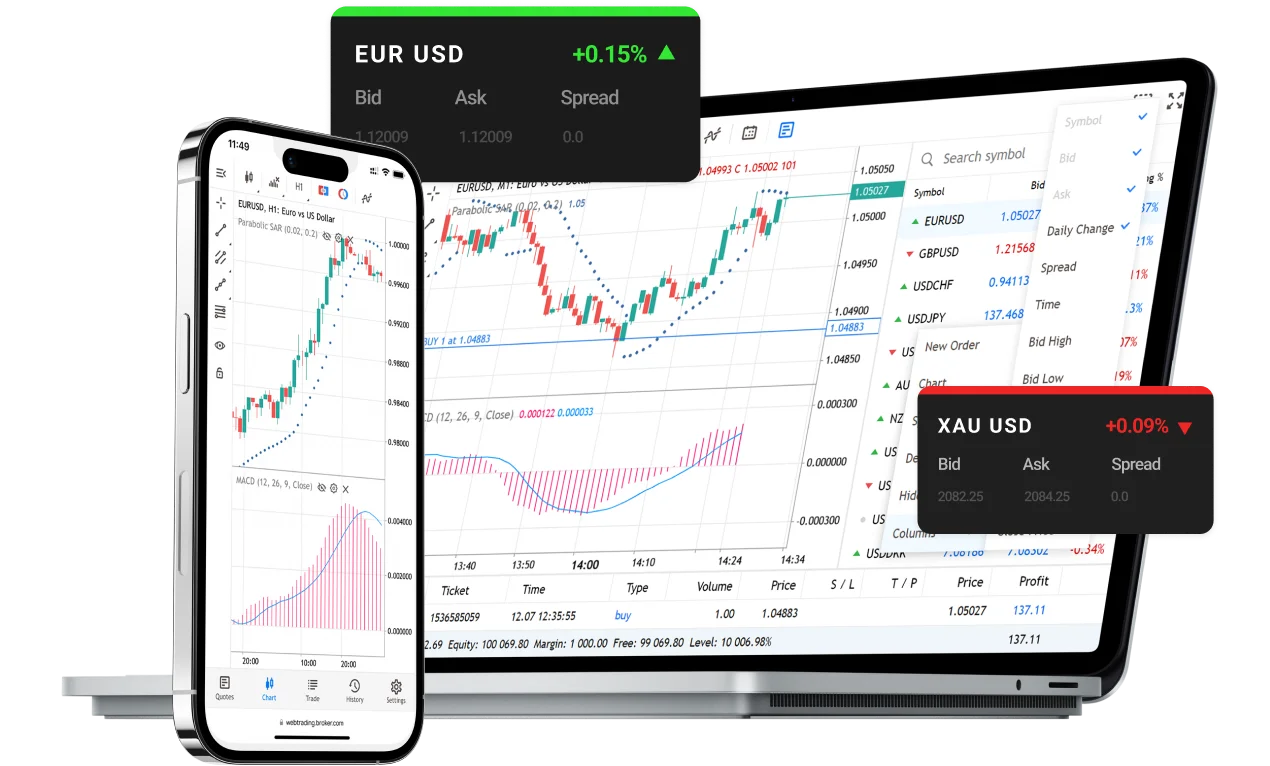 Mcrfund Forex Trading Platform